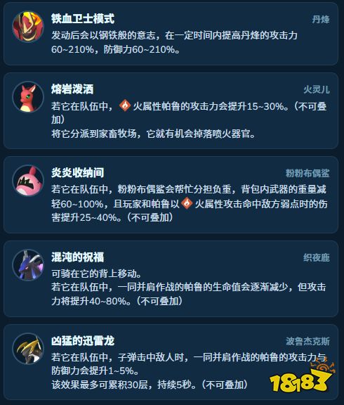 幻兽帕鲁丹烽火怎么配队 幻兽帕鲁丹烽火队配队攻略