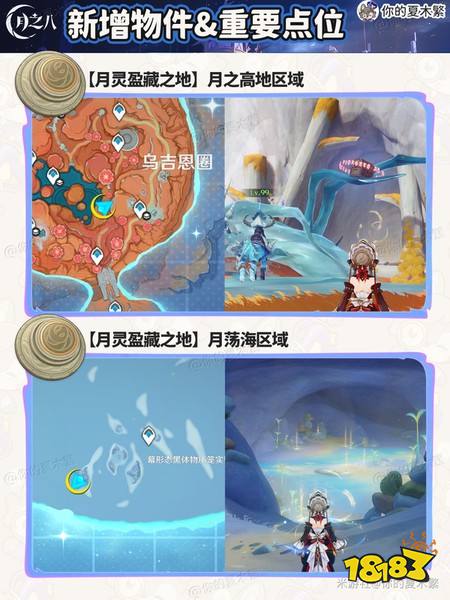 原神月之八新增物品有哪些 月之八新增物品及重要点位盘点