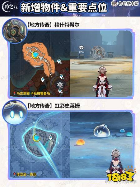 原神月之八新增物品有哪些 月之八新增物品及重要点位盘点