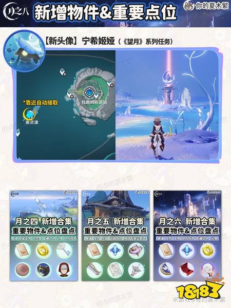 原神月之八新增物品有哪些 月之八新增物品及重要点位盘点