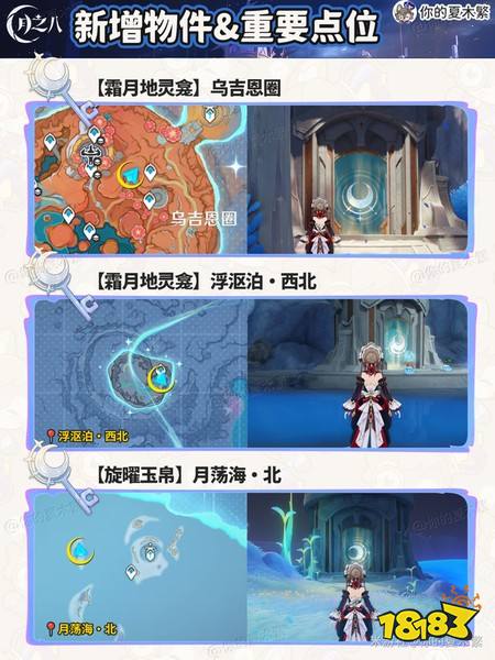 原神月之八新增物品有哪些 月之八新增物品及重要点位盘点