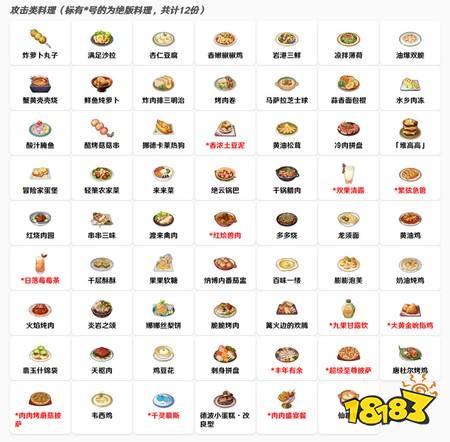 原神月之八食谱有哪些 原神6.7版本食谱全收集