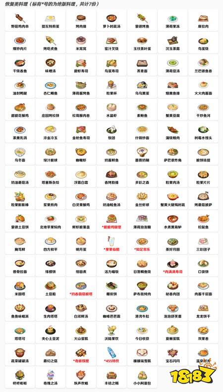 原神月之八食谱有哪些 原神6.7版本食谱全收集