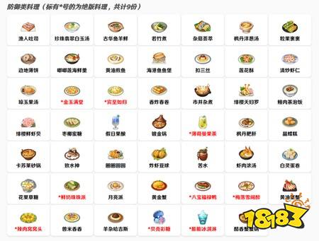 原神月之八食谱有哪些 原神6.7版本食谱全收集