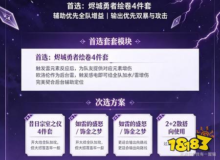 原神欧洛伦怎么玩 月之八版本欧洛伦玩法全攻略
