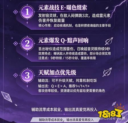 原神欧洛伦怎么玩 月之八版本欧洛伦玩法全攻略