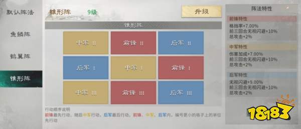三国：天下归心张角主动队搭配攻略