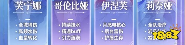 原神四星副C如何配队 原神四星副C配队技巧