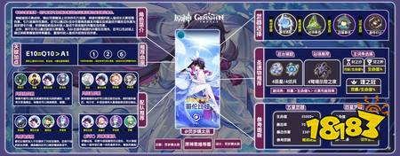 原神哥伦比娅怎么玩 少女哥伦比娅养成指南