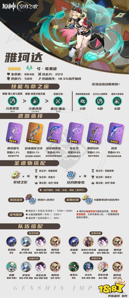 原神雅珂达怎么培养 雅柯达一图流攻略