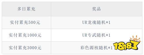 《次元星姬》卡牌手游上线！化身御龙使，缔结龙女契约对抗黑潮！