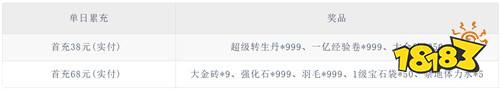 征战王权1折免费买断版