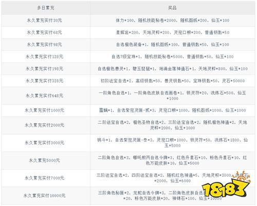 山海记0.05折我的刀盾版
