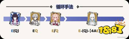 原神哥伦比娅怎么配对 哥伦比娅配对攻略及详细面板