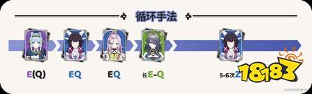 原神哥伦比娅怎么配对 哥伦比娅配对攻略及详细面板