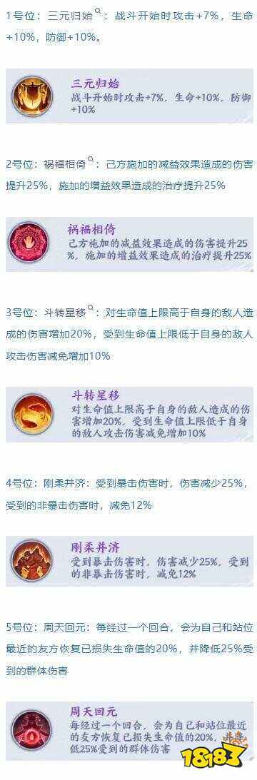 斗破苍穹联动角色姬如雪玩法攻略