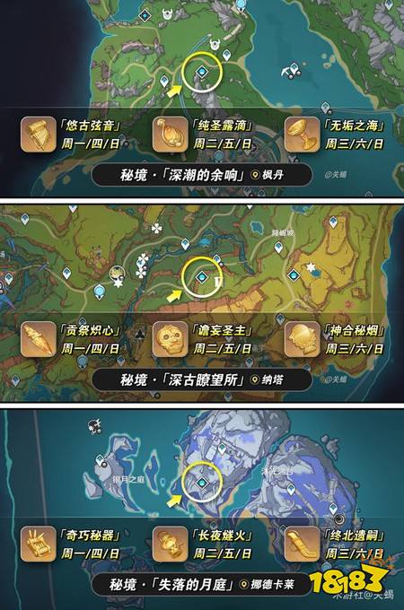 原神全武器突破材料周期表 全武器突破材料位置一览