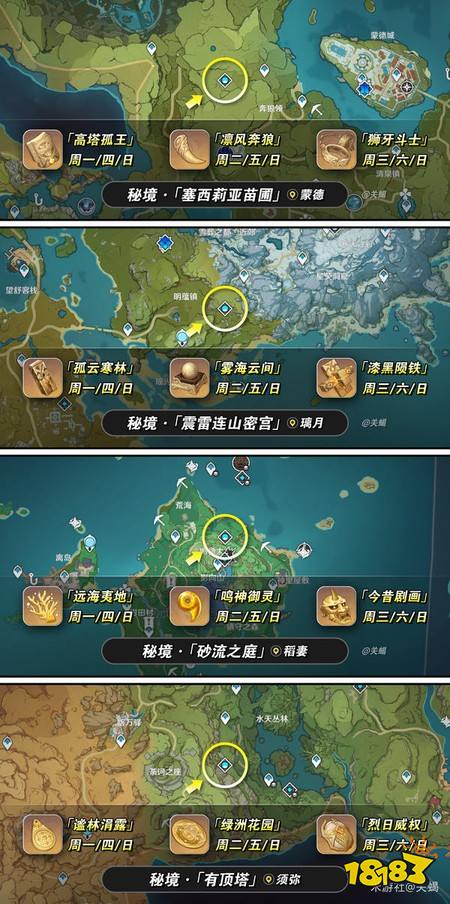 原神全武器突破材料周期表 全武器突破材料位置一览
