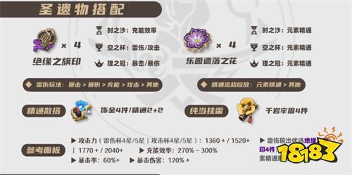 原神雷电将军圣遗物怎么选择 雷电将军圣遗物词条选择攻略
