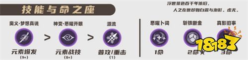 原神雷电将军天赋怎么加点 雷电将军天赋加点推荐