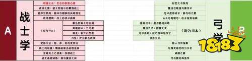 图书管理员全书籍位置分享 图书管理员全书籍对应书架一览