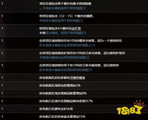 流放之路S30赛季海图词缀一览 流放之路S30赛季海图词缀详解