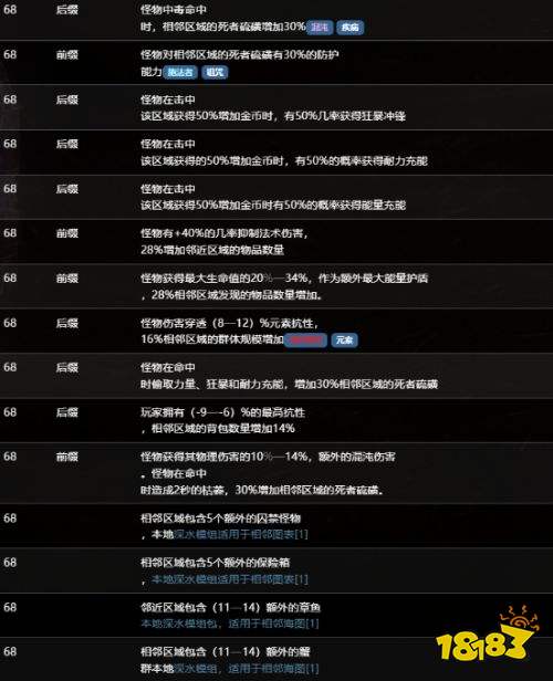 流放之路S30赛季海图词缀一览 流放之路S30赛季海图词缀详解