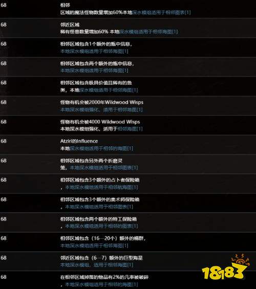 流放之路S30赛季海图词缀一览 流放之路S30赛季海图词缀详解