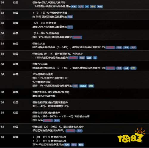 流放之路S30赛季海图词缀一览 流放之路S30赛季海图词缀详解
