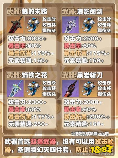 原神桑多涅毕业面板 桑多涅毕业面板一览