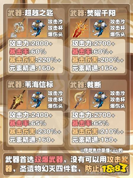 原神桑多涅毕业面板 桑多涅毕业面板一览