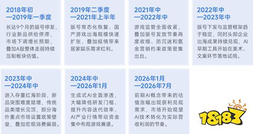 上市/非上市报告:净利润狂飙108%远超大盘,新品入榜下滑26%