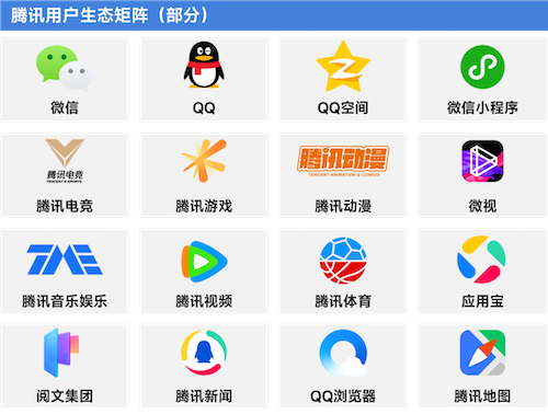 上市/非上市报告:净利润狂飙108%远超大盘,新品入榜下滑26%