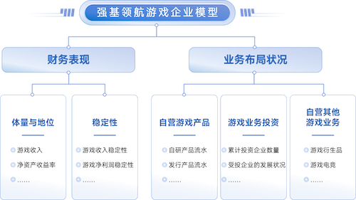 上市/非上市报告:净利润狂飙108%远超大盘,新品入榜下滑26%