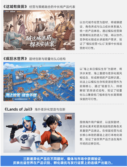 上市/非上市报告:净利润狂飙108%远超大盘,新品入榜下滑26%