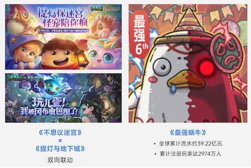 上市/非上市报告：净利润狂飙108%远超大盘，新品入榜下滑26%