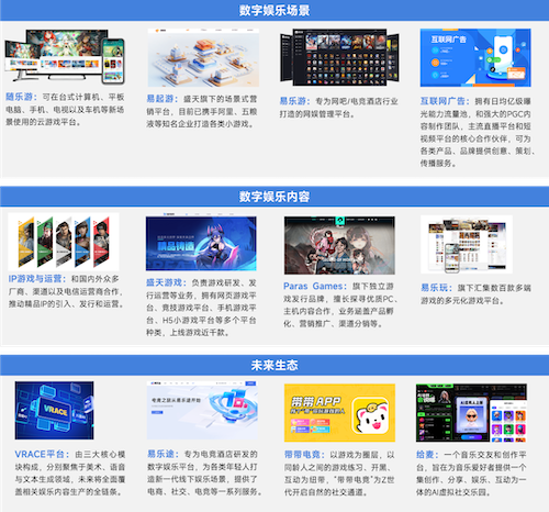 上市/非上市报告：净利润狂飙108%远超大盘，新品入榜下滑26%