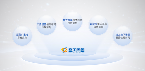 上市/非上市报告：净利润狂飙108%远超大盘，新品入榜下滑26%