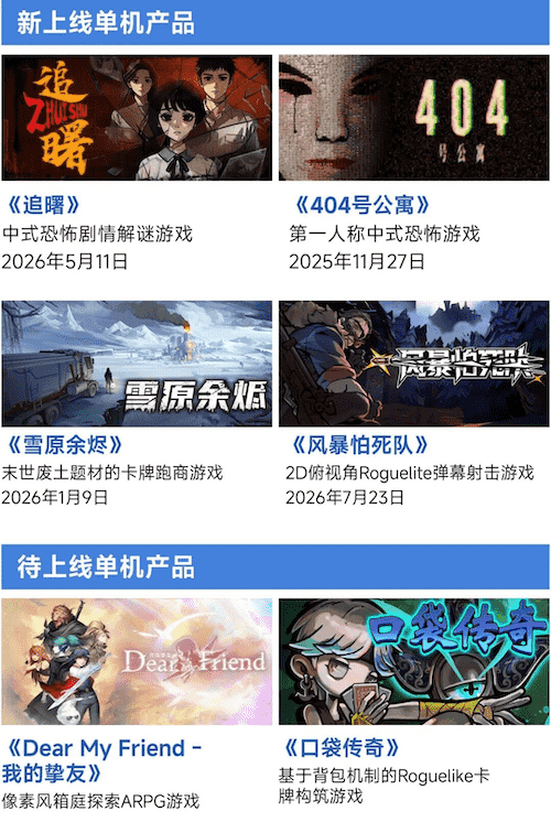 上市/非上市报告：净利润狂飙108%远超大盘，新品入榜下滑26%