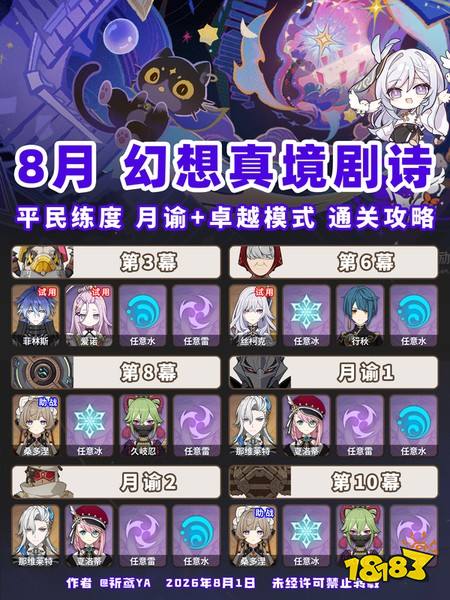 原神8月幻想真境剧诗平民怎么过 8月幻想真境剧诗平民通关攻略