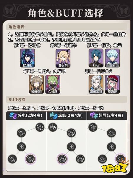 原神8月幻想真境剧诗平民怎么过 8月幻想真境剧诗平民通关攻略