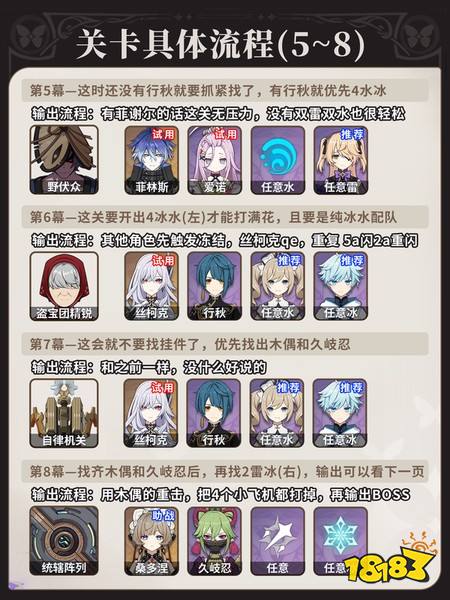 原神8月幻想真境剧诗平民怎么过 8月幻想真境剧诗平民通关攻略