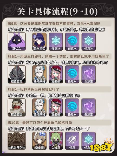 原神8月幻想真境剧诗平民怎么过 8月幻想真境剧诗平民通关攻略