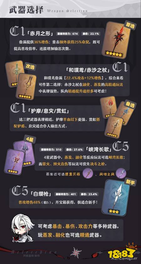 原神阿蕾奇诺武器怎么选择 阿蕾奇诺武器选择指南