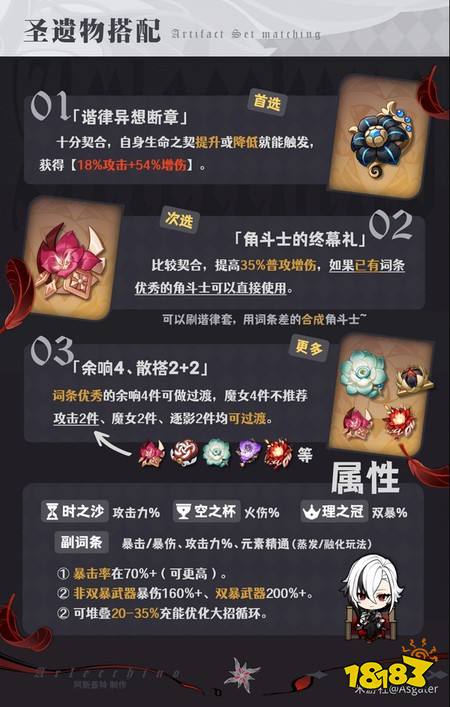原神阿蕾奇诺圣遗物怎么选择 阿蕾奇诺圣遗物选择指南