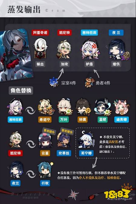 原神阿蕾奇诺怎么配对 阿蕾奇诺队伍搭配攻略