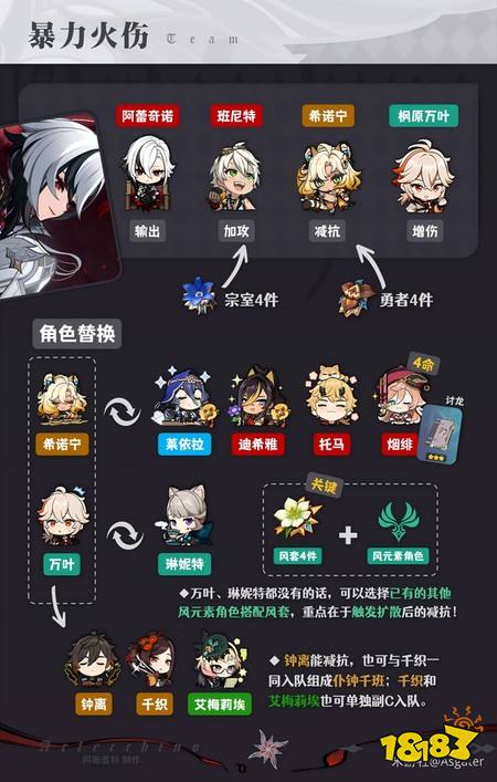 原神阿蕾奇诺怎么配对 阿蕾奇诺队伍搭配攻略
