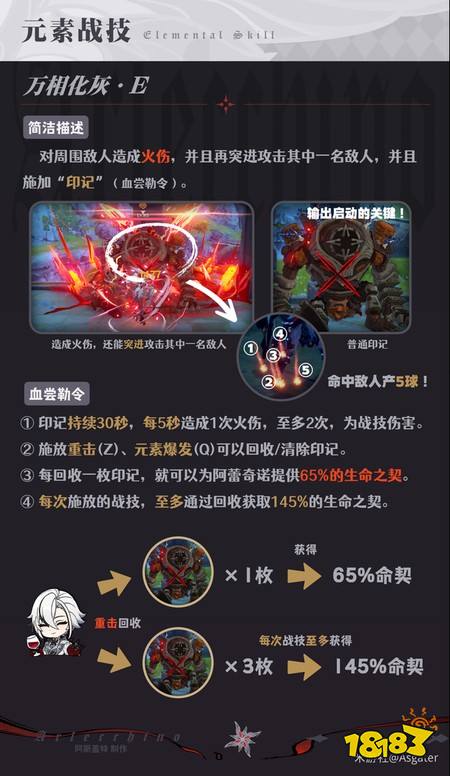 原神阿蕾奇诺怎么玩 阿蕾奇诺机制及手法详解
