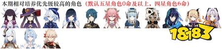 原神8月幻想真境剧诗怎么打 8月幻想真境剧诗详细满奖励通关指南