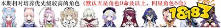 原神8月幻想真境剧诗怎么打 8月幻想真境剧诗详细满奖励通关指南